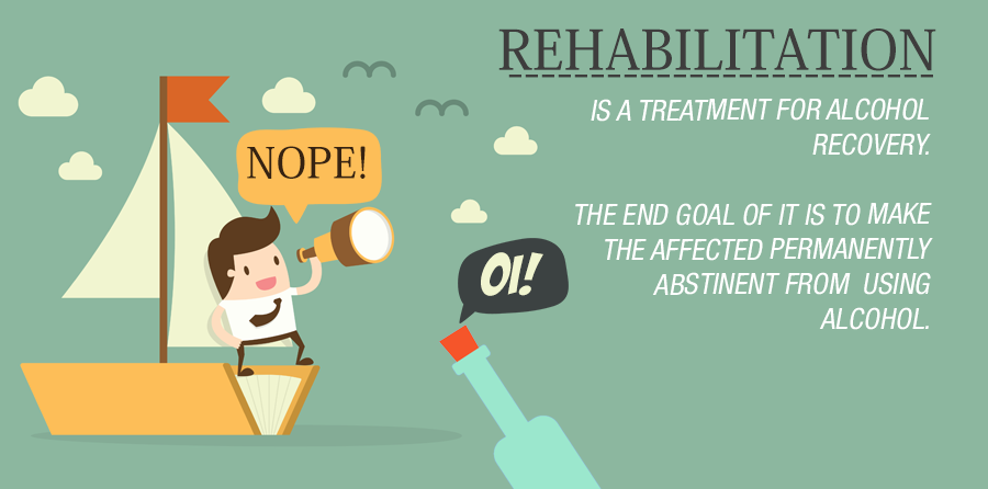 Christian Rehab HomesPlainview NY