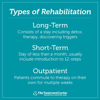 Kadian Rehab CentersPompton Plains NJ